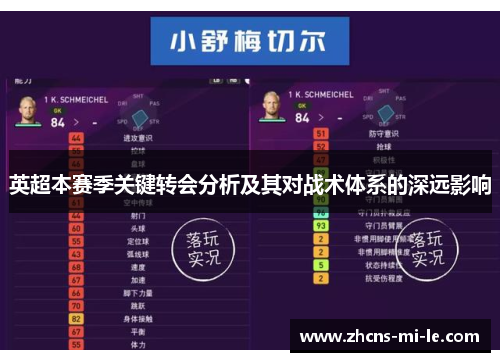 英超本赛季关键转会分析及其对战术体系的深远影响