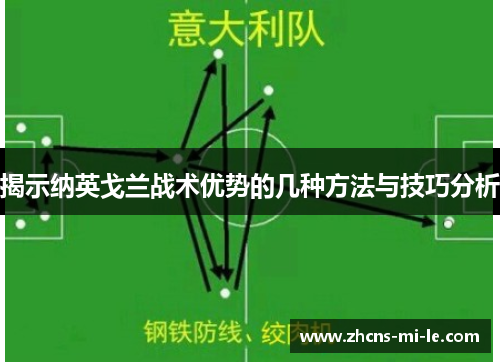 揭示纳英戈兰战术优势的几种方法与技巧分析 揭示纳英戈兰战术优势的几种方法与技巧分析