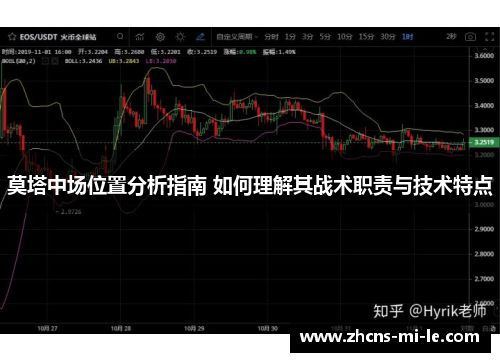 莫塔中场位置分析指南 如何理解其战术职责与技术特点 莫塔中场位置分析指南 如何理解其战术职责与技术特点