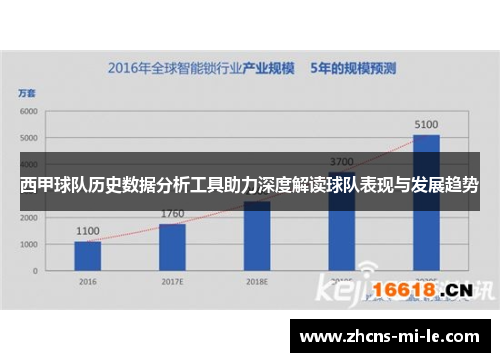 西甲球队历史数据分析工具助力深度解读球队表现与发展趋势 西甲球队历史数据分析工具助力深度解读球队表现与发展趋势