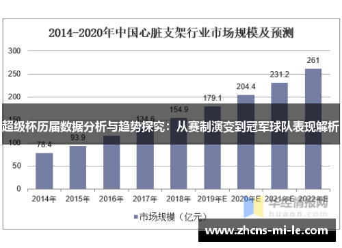 超级杯历届数据分析与趋势探究:从赛制演变到冠军球队表现解析 超级杯历届数据分析与趋势探究:从赛制演变到冠军球队表现解析