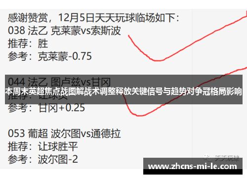 本周末英超焦点战图解战术调整释放关键信号与趋势对争冠格局影响 本周末英超焦点战图解战术调整释放关键信号与趋势对争冠格局影响