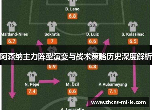 阿森纳主力阵型演变与战术策略历史深度解析