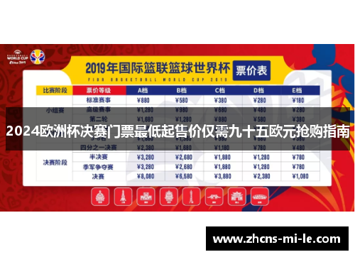 2024欧洲杯决赛门票最低起售价仅需九十五欧元抢购指南 2024欧洲杯决赛门票最低起售价仅需九十五欧元抢购指南
